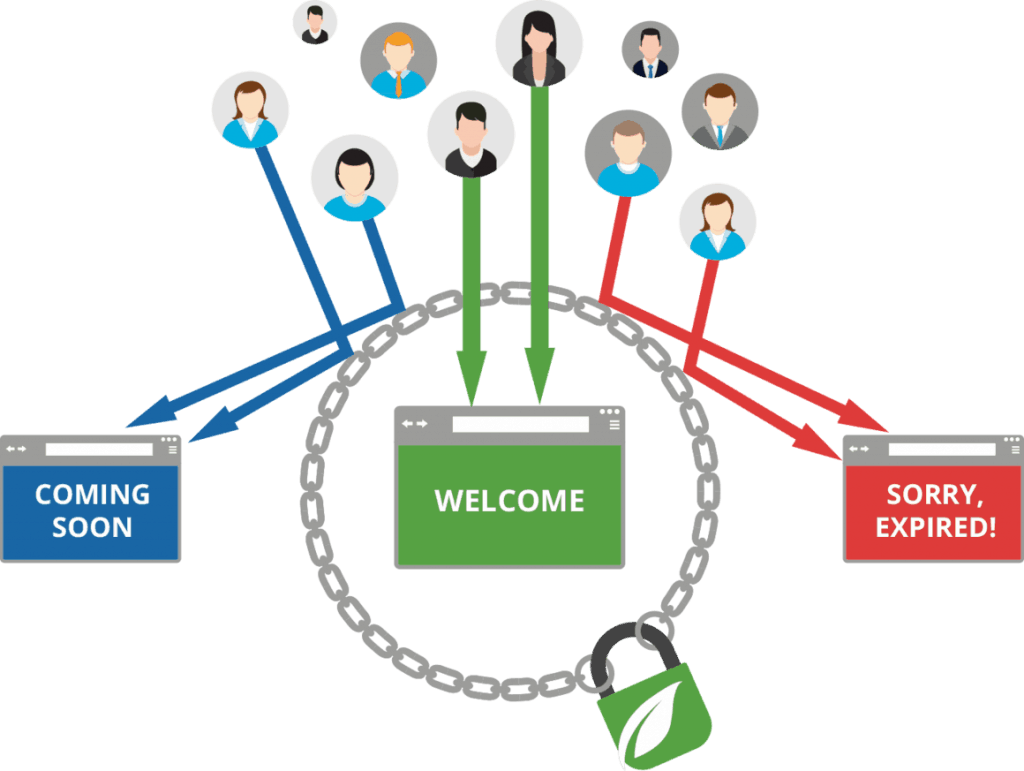 Thrive Ultimatum Lockdown