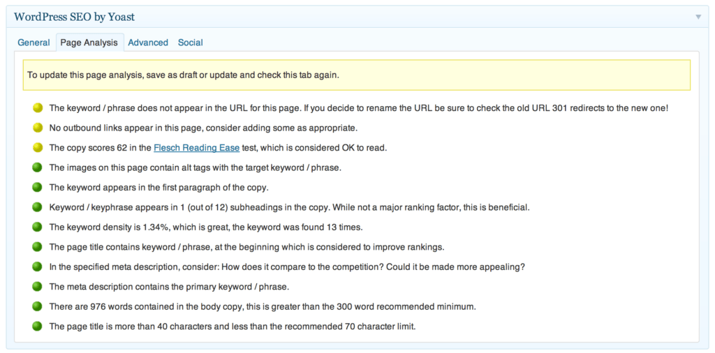 Yoast SEO Screenshot