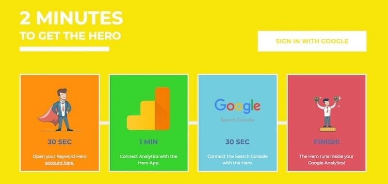 Keyword Hero Review: Installing Keyword Hero