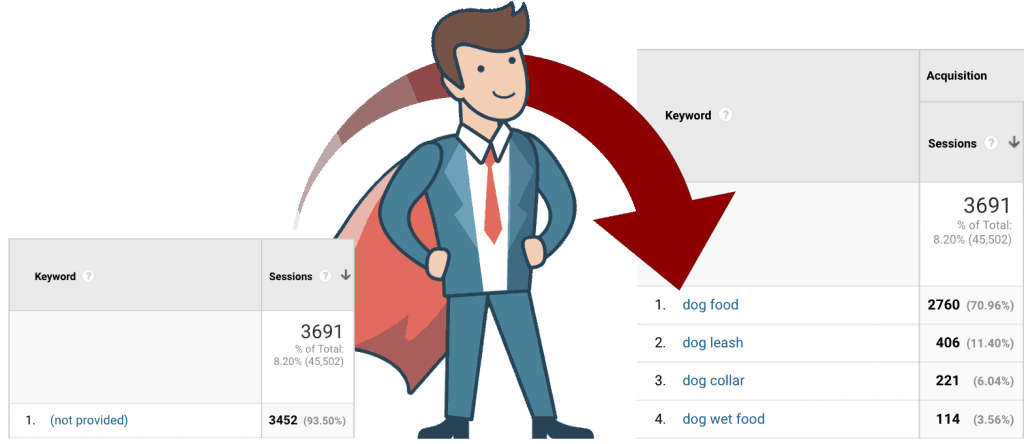 keyword hero lifetime deal