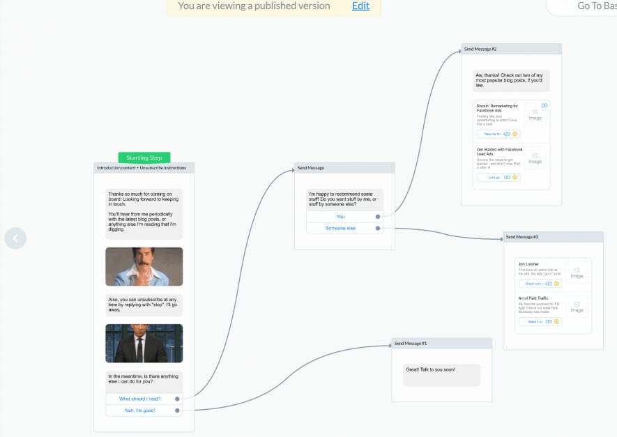 Conversational Flow on ManyChat