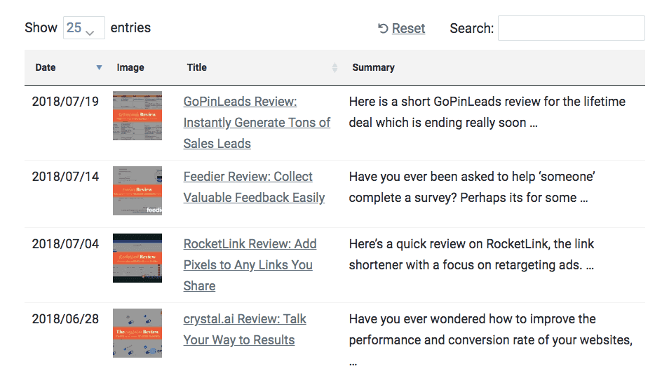 Posts Table Pro Review: Testing Out the Table