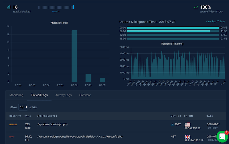 The WebARX dashboard