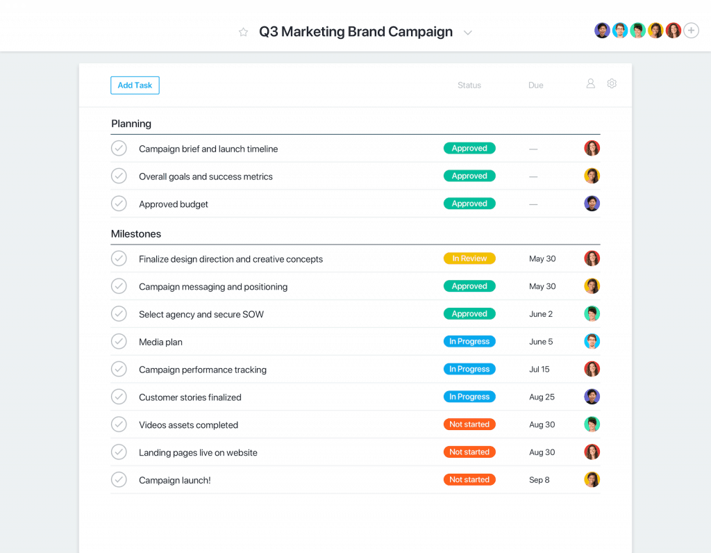 GitScrum vs Asana