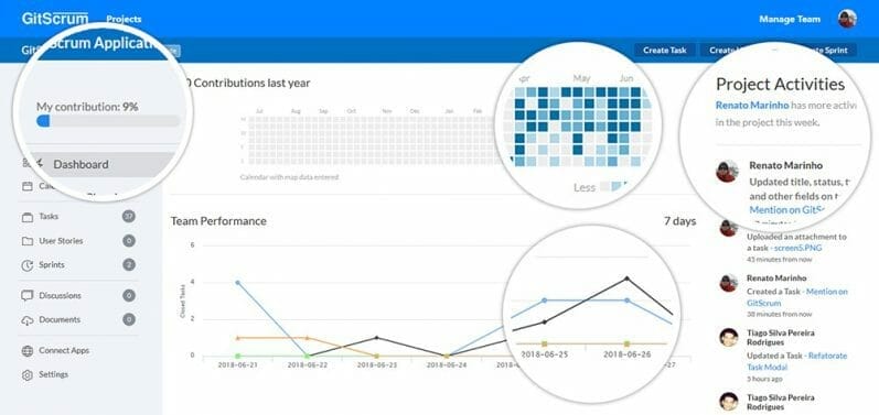 A screenshot of a social media dashboard.