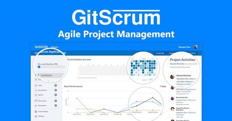 Gitscrum agile project management.