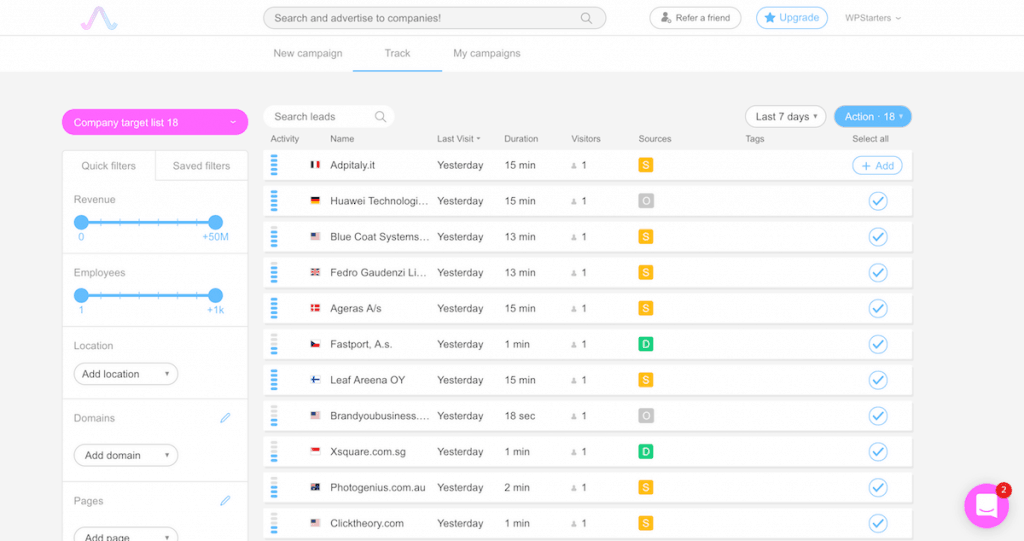 Leads from Albacross