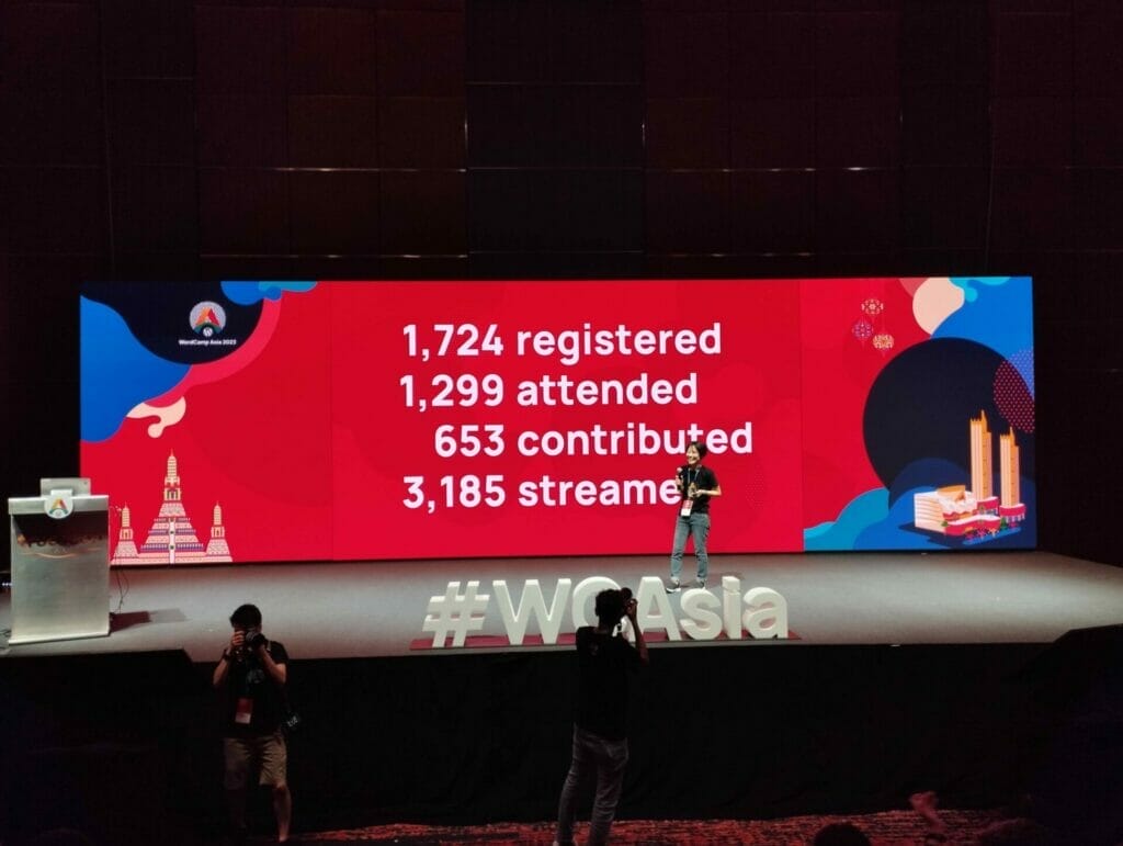 wordcamp asia 2023 attendees